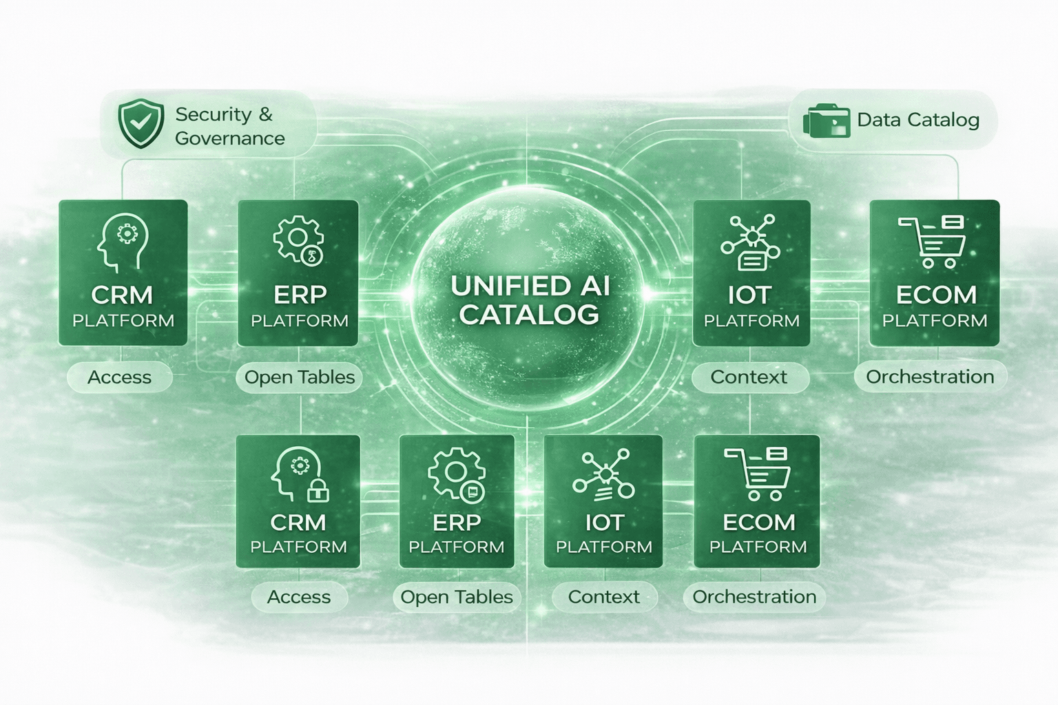 What is AI Sovereignty and why does it matter for enterprises?