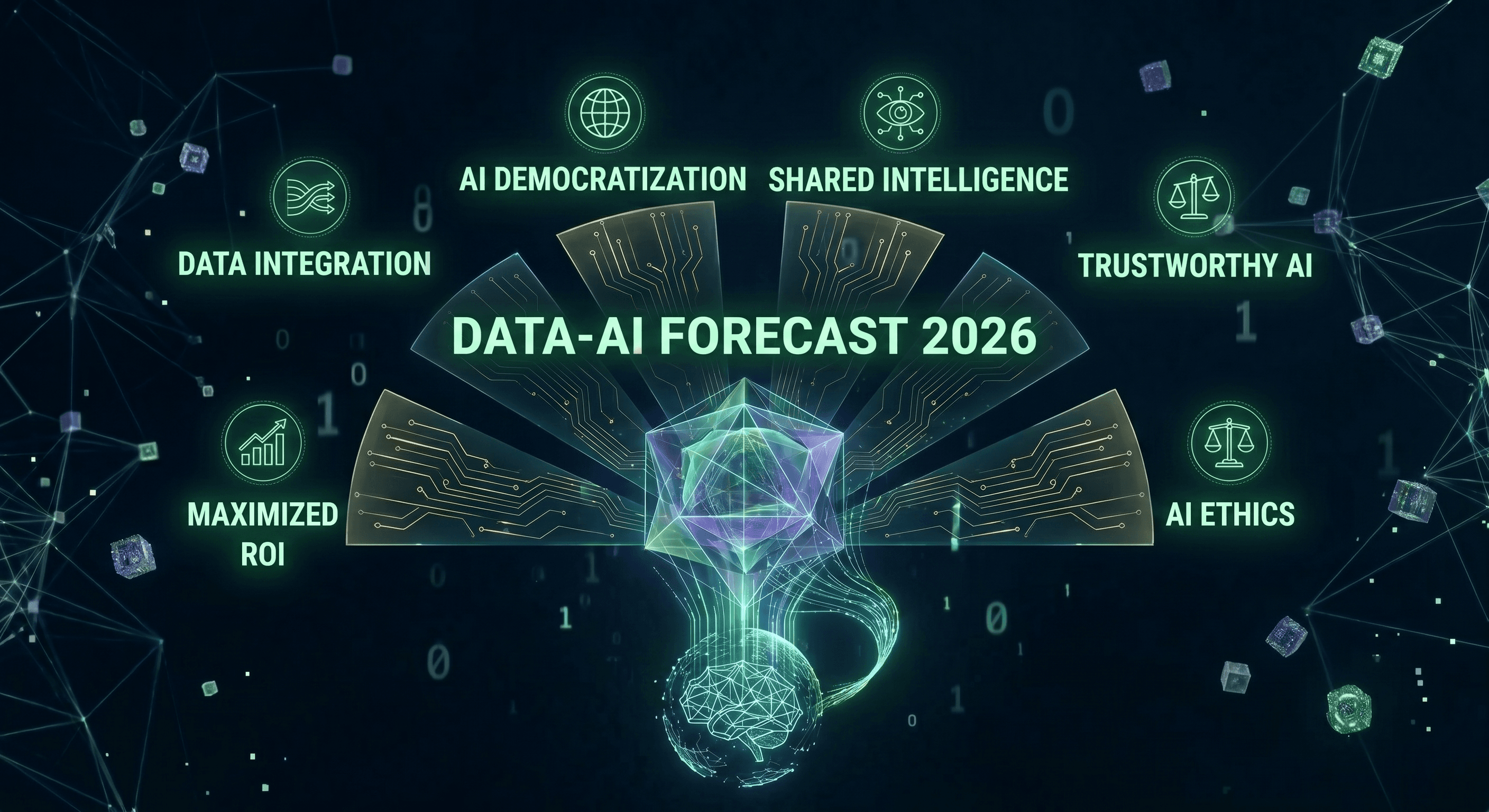 How Aladata Platform solves fragmented data